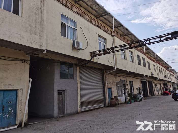 福州仓山区福尔生态园大量厂房仓库出租-图2