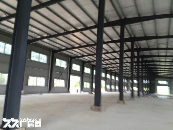 2021年连江县可门港附近新建厂房出租，已通水电，交通便捷，基础设施完善-图2